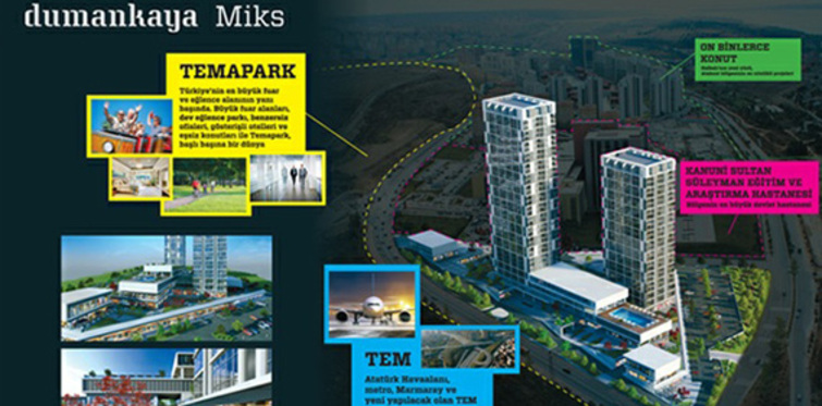 Dumankaya Miks’te ticari alanlar satışa çıkıyor