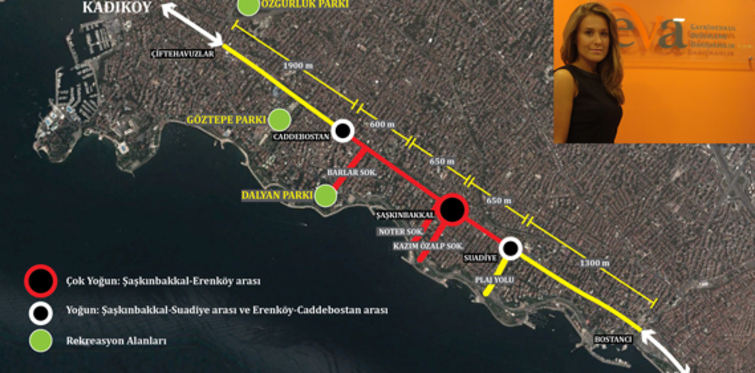 Anadolu yakasının ticari vitrini; Bağdat caddesi