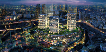 Zorlu Center nerede?