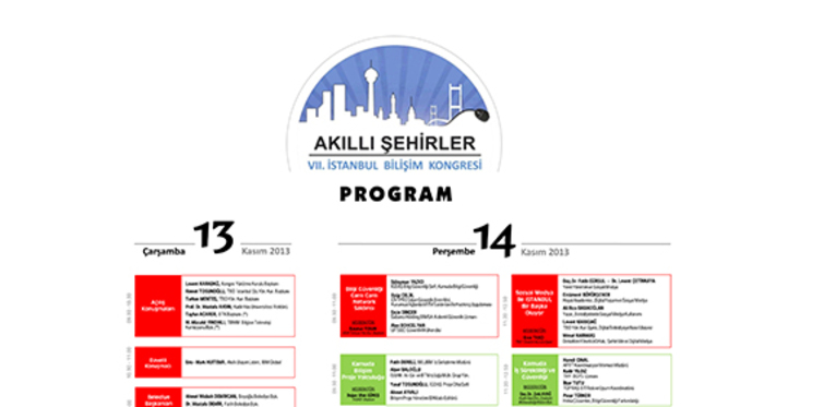 Akıllı şehirler zirvesi başlıyor