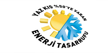 Polisan Exelans Enerji Paket Sistemi nedir?