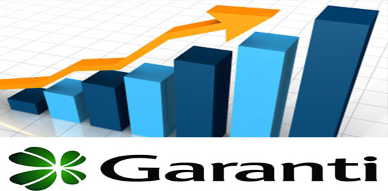 Garanti’nin aktif büyüklüğü açıklandı!