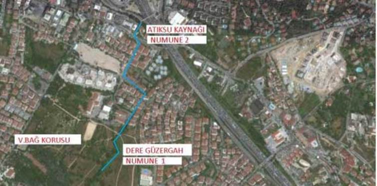 Validebağ'dan zehir akıyor