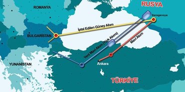 Türk Akımı projesinde siyasi belirsizlik aşılır mı?