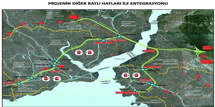 3 Katlı Büyük İstanbul Tüneli ihalesi bugün yapılıyor