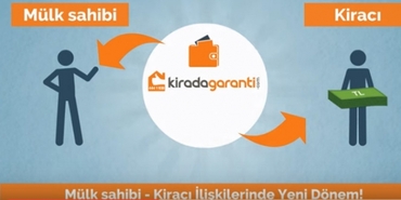 Kirada garanti sistemi nedir?