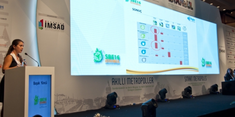 Alçı Bazlı Yapı Malzemesi üreticileri için sürdürülebilirlik bildirisi