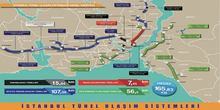 İstanbul'a 140 kilometrelik tünel yapılacak