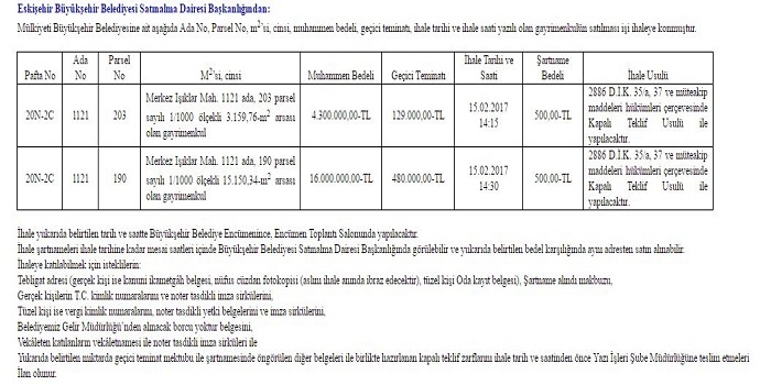 Eskişehir Belediyesi 2 adet gayrimenkulünü satışa çıkarıyor