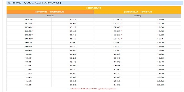 İstinye Çubuklu arabalı vapur saatleri