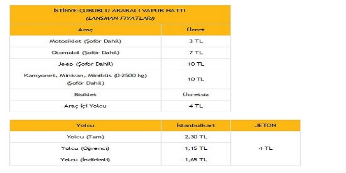 İstinye Çubuklu arabalı vapur saatleri