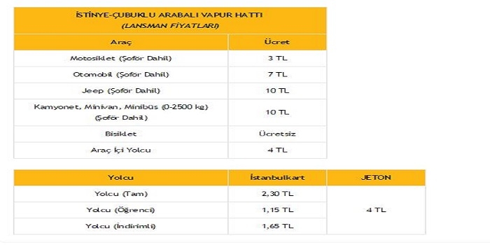 İstinye Çubuklu arabalı vapur saatleri