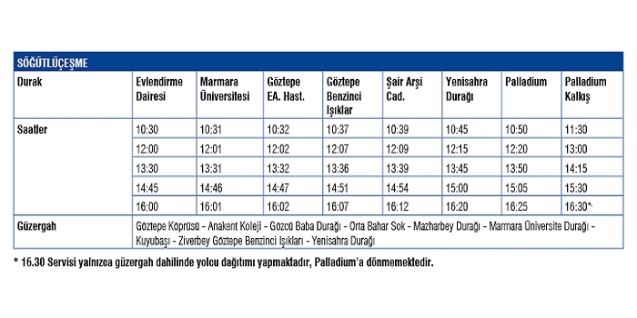 Palladium Servis Saatleri 