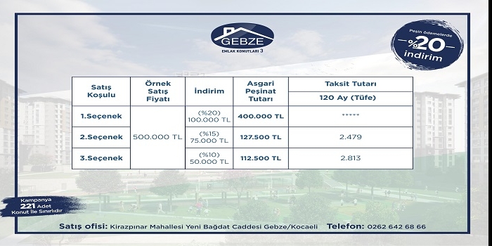 Emlak Konut'tan 6 projede yüzde 30 indirim kampanyası 