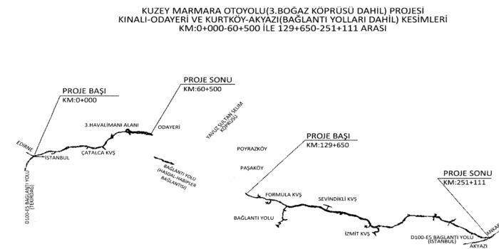 Kuzey Marmara Otoyolu için kapsamlı kamulaştırma kararı
