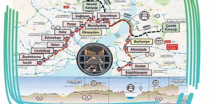 3 Katlı Büyük İstanbul Tüneli ihale çağrısı Aralık'ta yapılacak