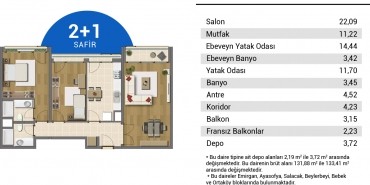 Resim İstanbul Kat ve Daire Plan Resimleri-7