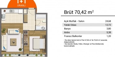 Resim İstanbul Kat ve Daire Plan Resimleri-1