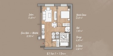 Antwell Life Care Residence Kat ve Daire Plan Resimleri-5
