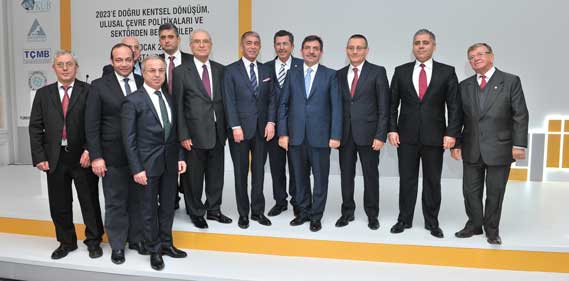 2023'e Doğru Kentsel Dönüşüm Sempozyumu 2023'e Doğru Kentsel Dönüşüm Sempozyumu