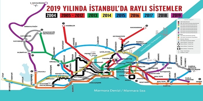 2019 yılında İstanbul'da raylı sistemler nasıl olacak?
