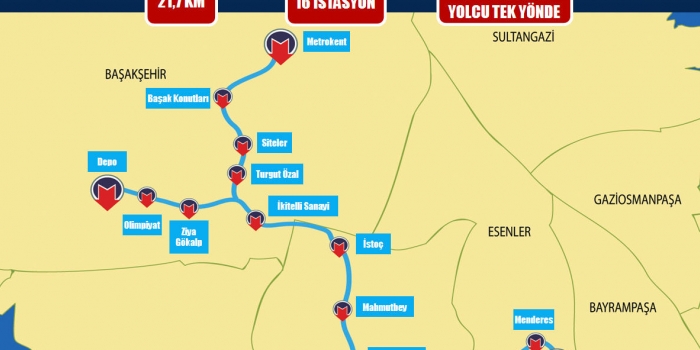 Yatırımcılarına Kazandıran