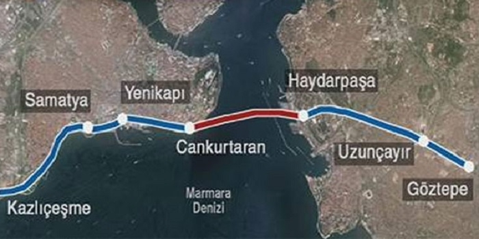 Avrasya Tüneli geçiş ücreti 