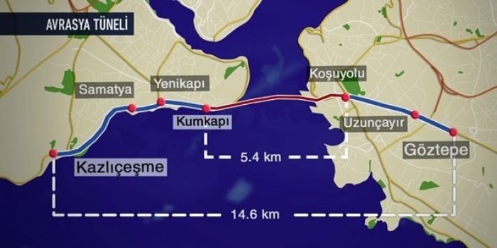 Avrasya Tüneli'nin açılışına saatler kaldı. İşte tüm merak edilenler!