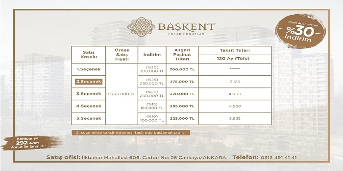 Emlak Konut'tan 6 projede yüzde 30 indirim kampanyası