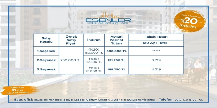 Emlak Konut'tan 6 projede yüzde 30 indirim kampanyası