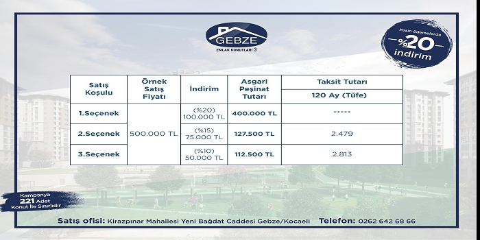 Emlak Konut'tan 6 projede yüzde 30 indirim kampanyası