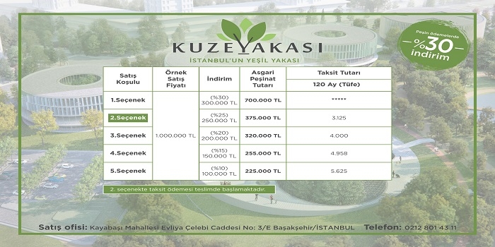 Emlak Konut'tan 6 projede yüzde 30 indirim kampanyası