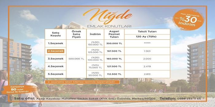 Emlak Konut'tan 6 projede yüzde 30 indirim kampanyası