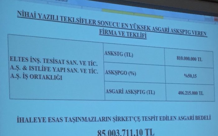 Emlak Konut Üsküdar İhalesini DAP Yapı kazandı!