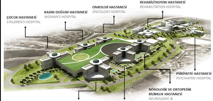 İkitelli Şehir Hastanesi'nin inşası başladı
