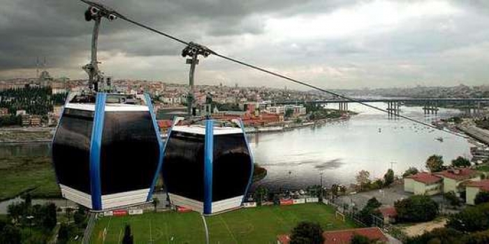 İstanbul teleferik hatları