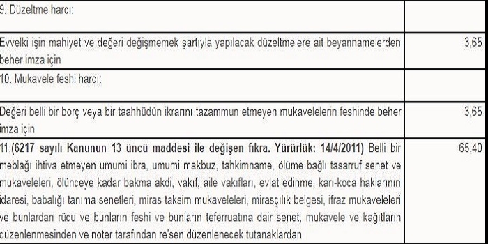 Noter harçları