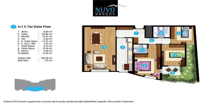 Nuvo Dragos