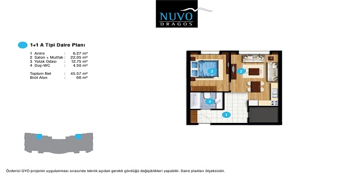 Nuvo Dragos