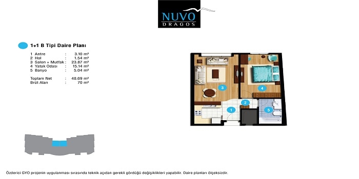 Nuvo Dragos