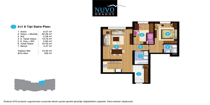 Nuvo Dragos