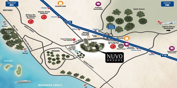Nuvo Dragos
