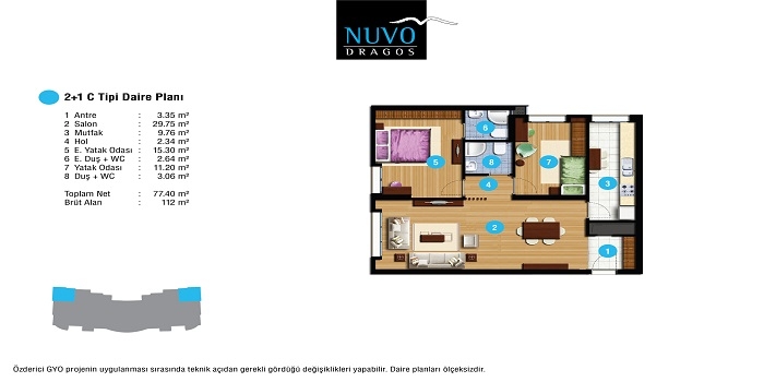 Nuvo Dragos