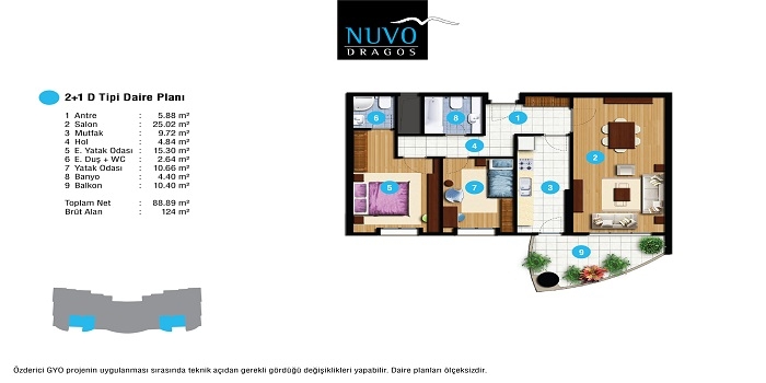 Nuvo Dragos
