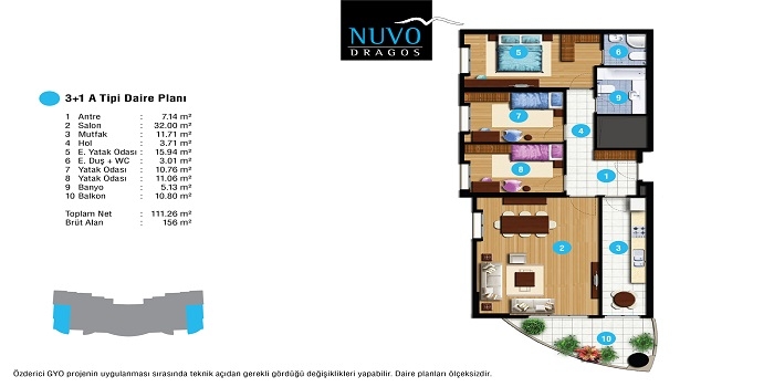 Nuvo Dragos