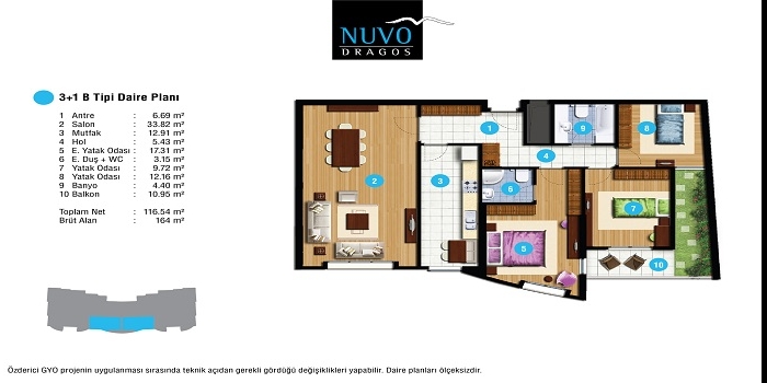 Nuvo Dragos