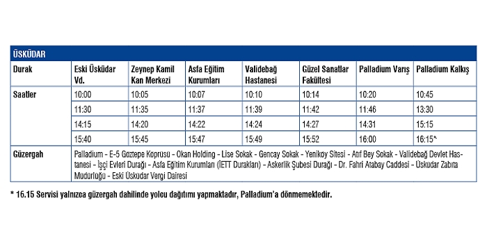 Palladium Servis Saatleri