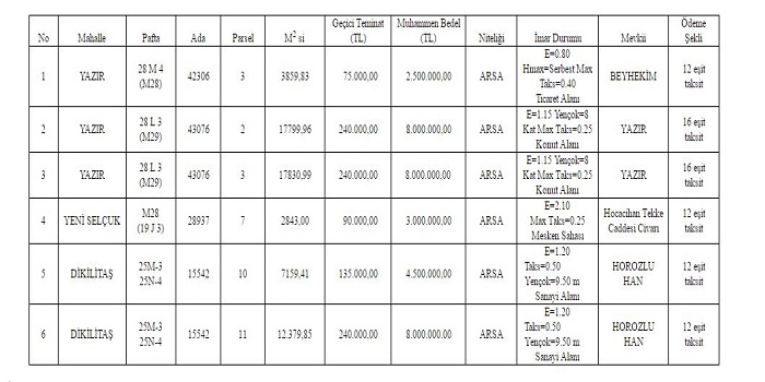 Selçuklu Belediye Başkanlığından 6 adet satılık arsa
