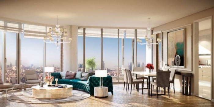 Skyland İstanbul