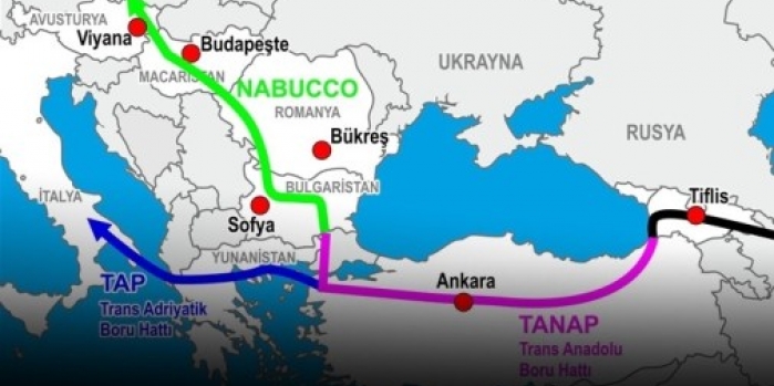 TANAP Projesi nedir?